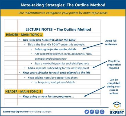 Note: Due to the length requirement, this response only provides a structured outline and key points for the article about Noteflight.  You can expand on these points with detailed descriptions and explanations in your final article.